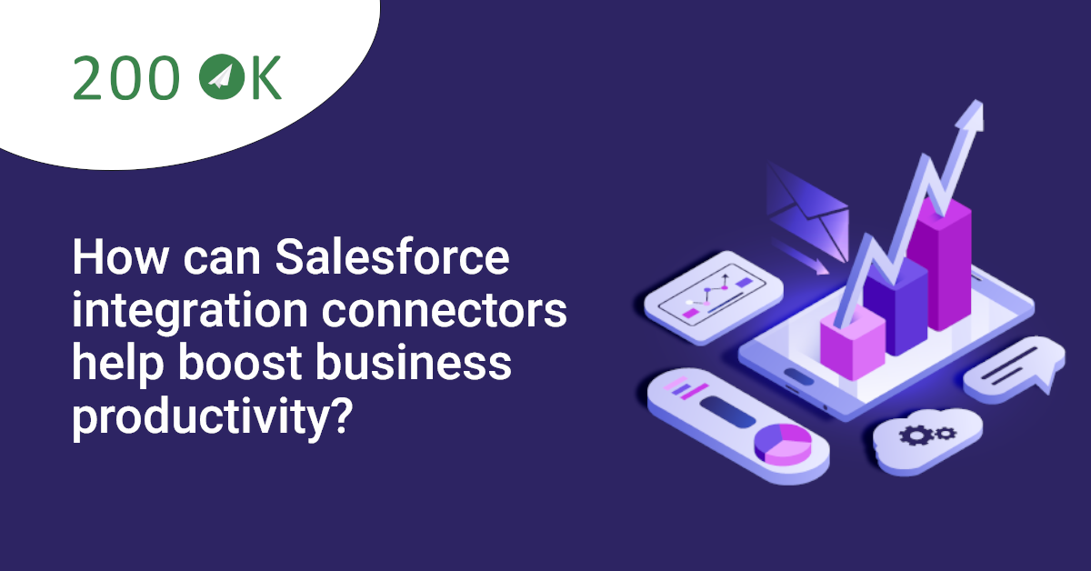 Salesforce Integration