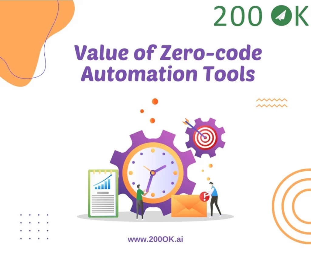 Value of Zero-code Automation Tools