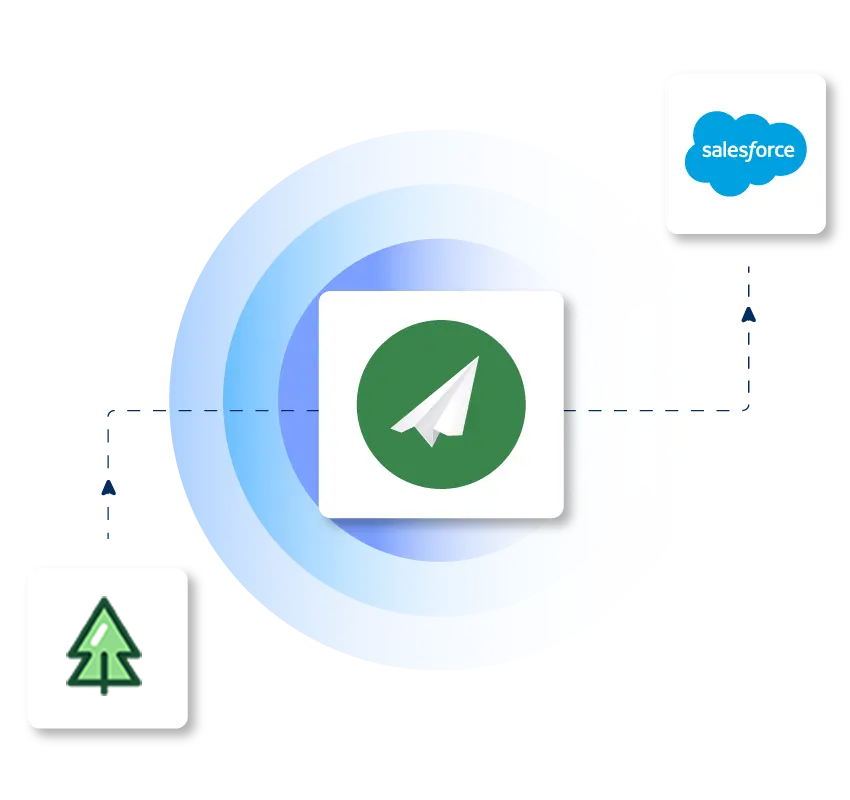 net zero cloud